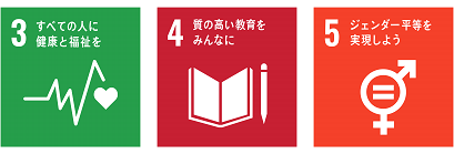 SDGs